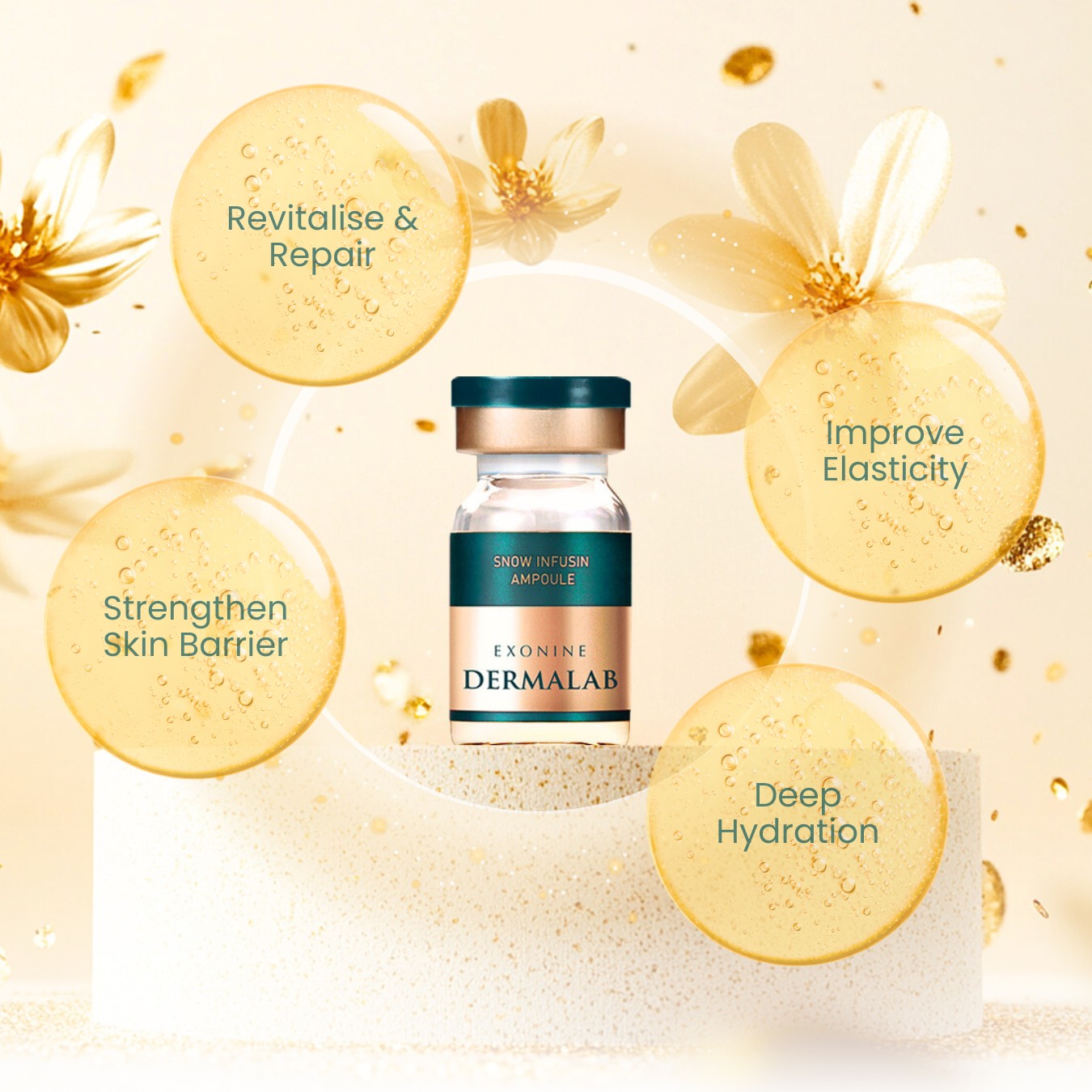 EXONINE | DERMALAB Snow Infusin Ampoule – Ruby-Cell Singapore
